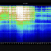 Schumann